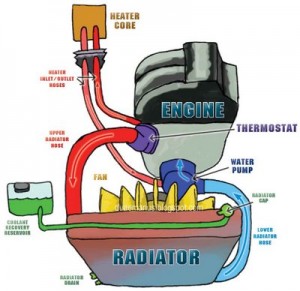 coolingsystem