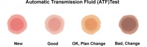 trans fluid chart