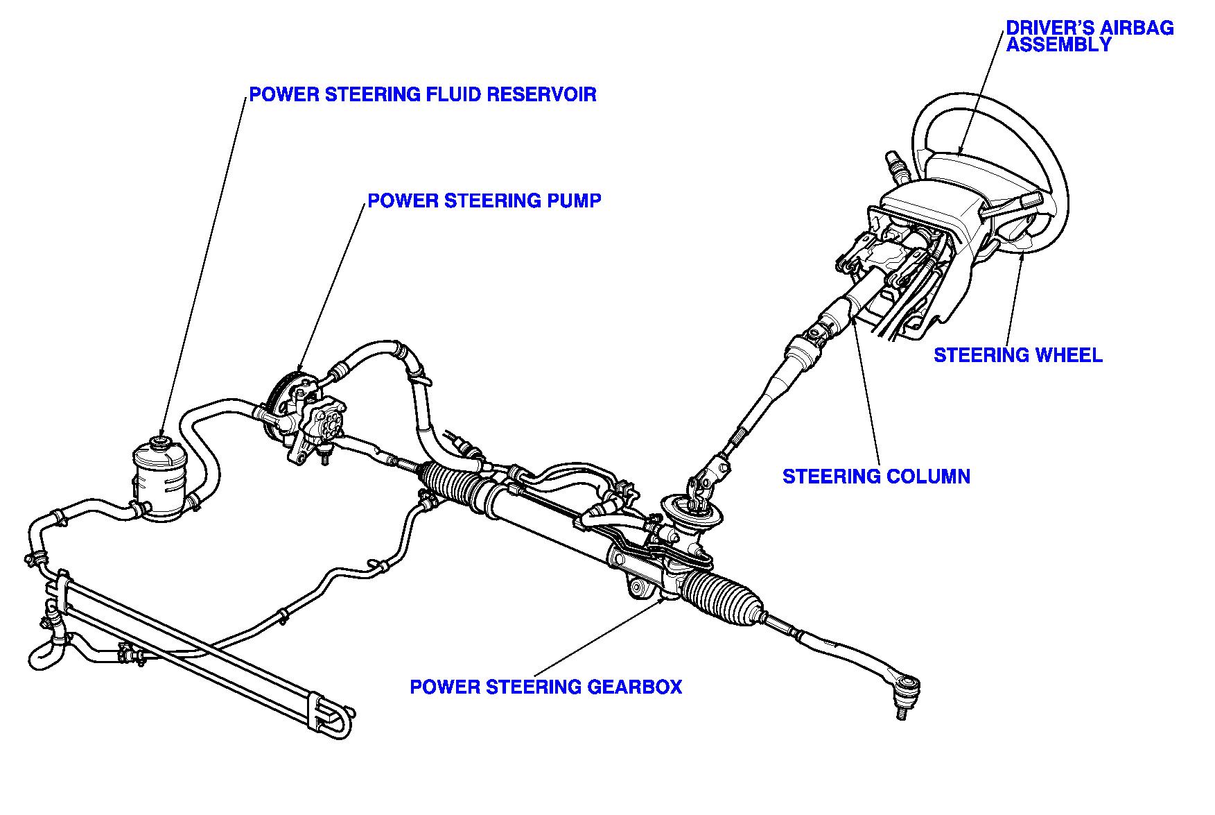 [DIAGRAM] 2004 Silverado Power Steering Diagram FULL Version HD Quality